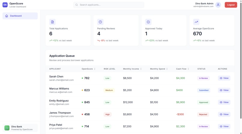 OpenScore – screenshot 3