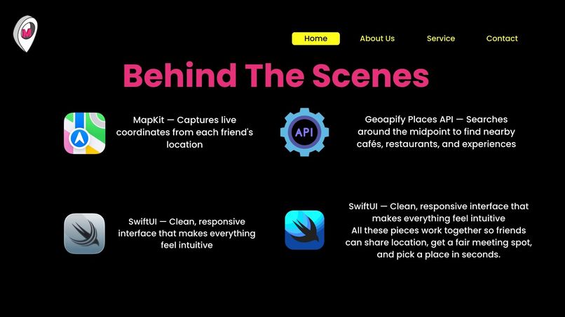 Midz – screenshot 6