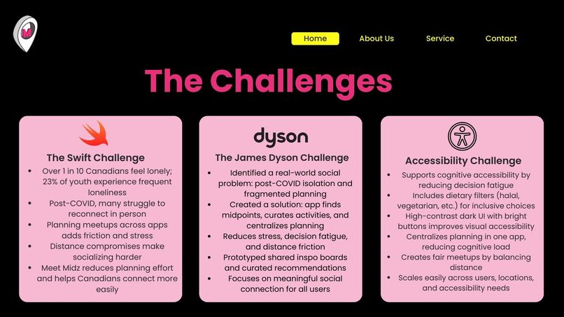 Midz – screenshot 5