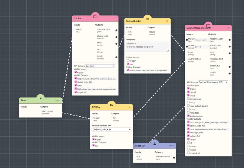 Protosynthesis – screenshot 3