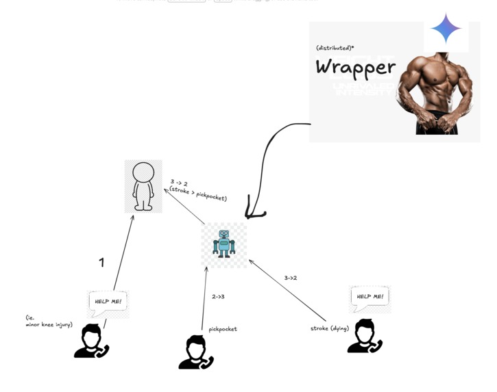 Delta Dispatch – screenshot 3