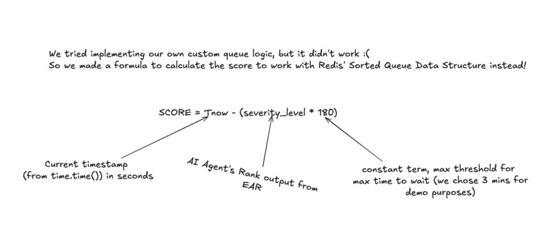 Delta Dispatch – screenshot 5