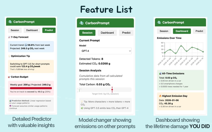 CarbonPrompt – screenshot 2