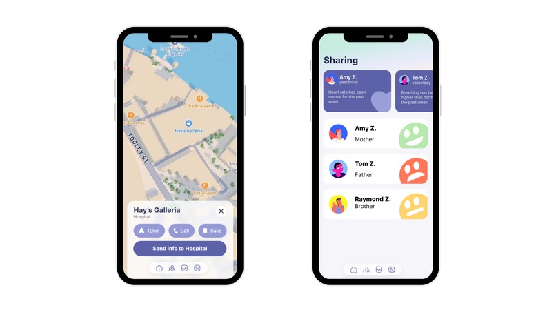 CareAhead – screenshot 1