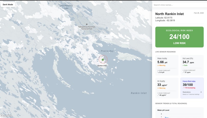 Mine Watch – screenshot 2