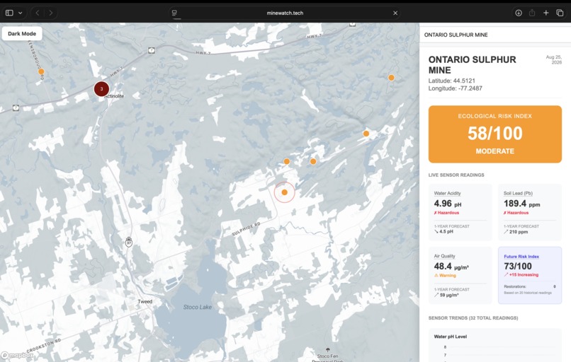 Mine Watch – screenshot 3