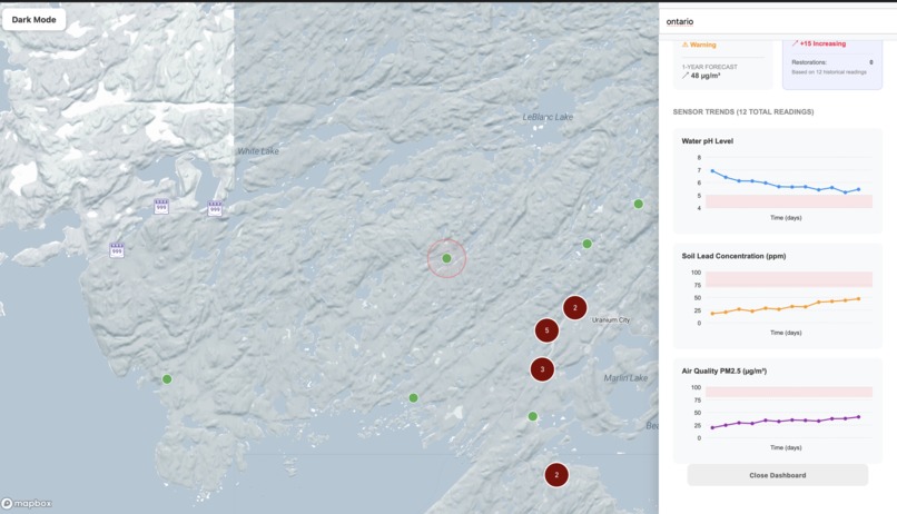 Mine Watch – screenshot 6