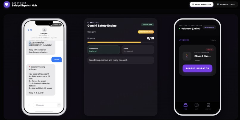 SafetyNet - HER – screenshot 1