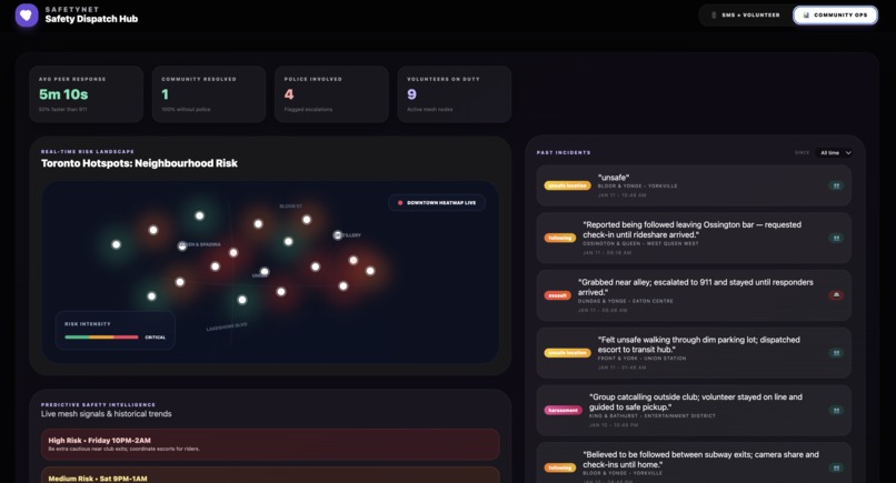 SafetyNet - HER – screenshot 2