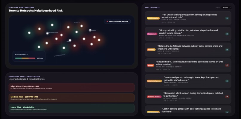 SafetyNet - HER – screenshot 3