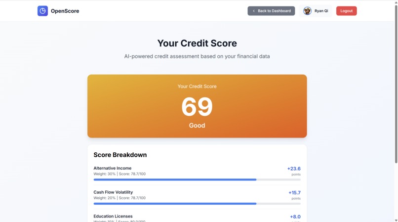 OpenScore – screenshot 7