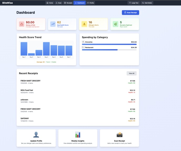 BiteWise – screenshot 4