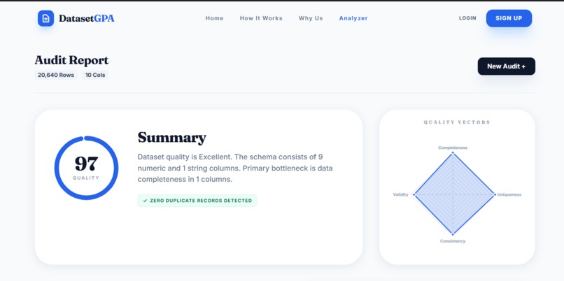 DatasetGPA - AI-Powered CSV Dataset Quality Analyzer – screenshot 4