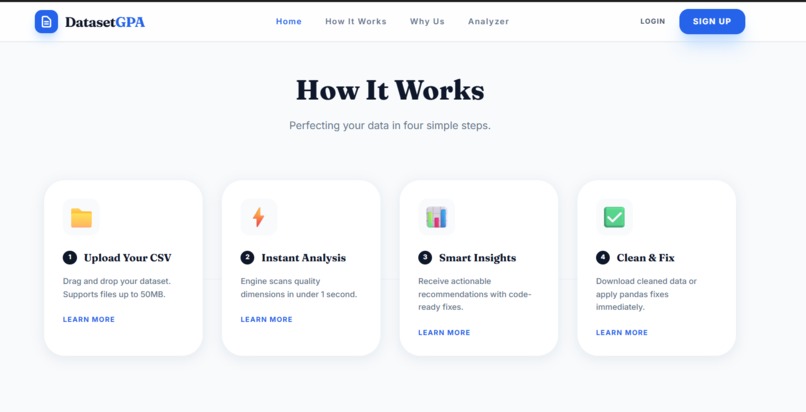 DatasetGPA - AI-Powered CSV Dataset Quality Analyzer – screenshot 2