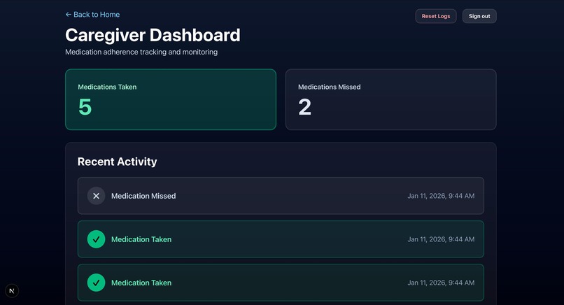 MediMonitor – screenshot 5