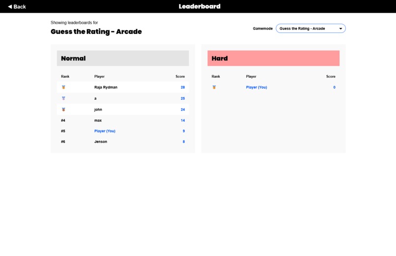 Rank my professor – screenshot 3