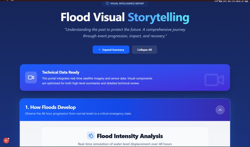 Flood Intelligence Platform – screenshot 8