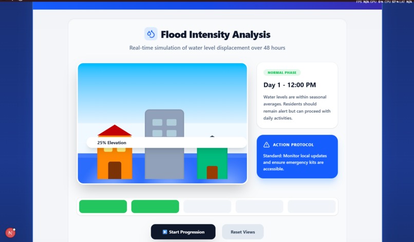 Flood Intelligence Platform – screenshot 9
