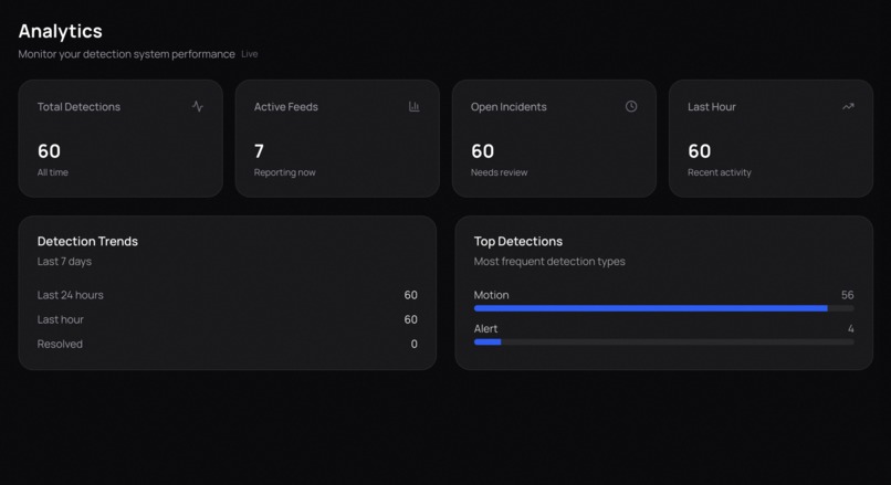 Lumenta – screenshot 5