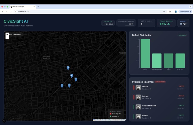 CivicSight AI – screenshot 1