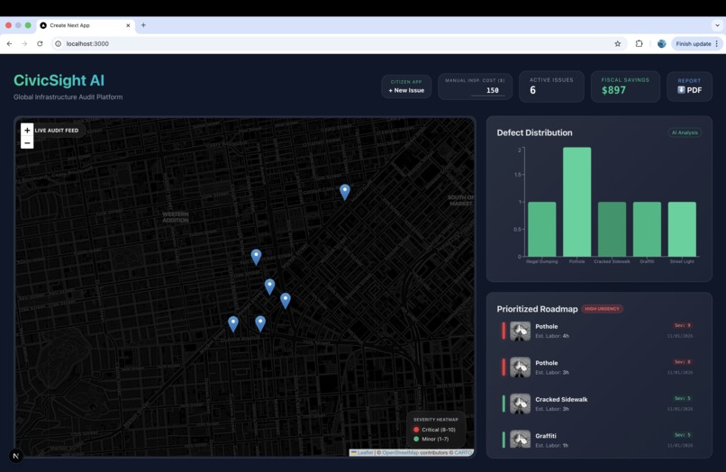 CivicSight AI – screenshot 4