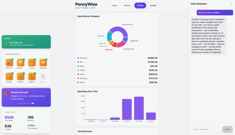 PennyWise – screenshot 1