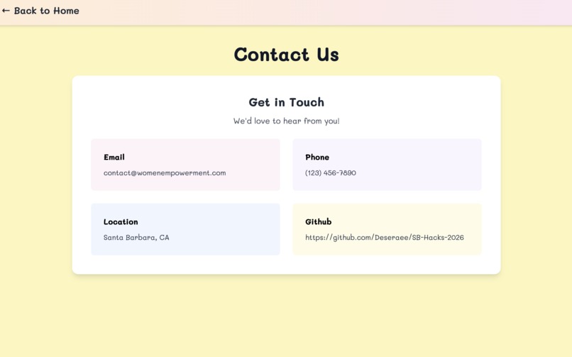 Empowering Her – screenshot 5