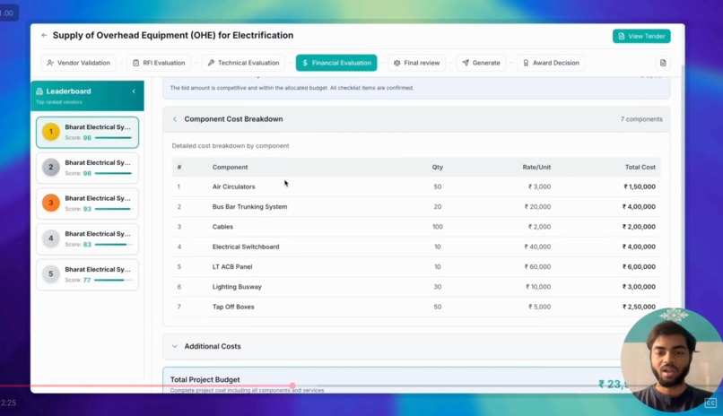BidTrust.AI – Public Procurement Intelligence Platform – screenshot 2
