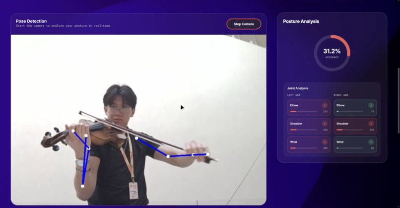 Violina – screenshot 3