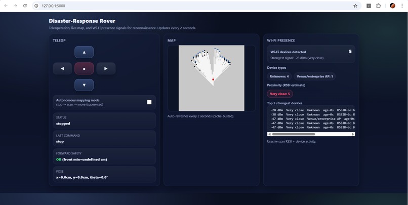 Pi Scout – screenshot 2