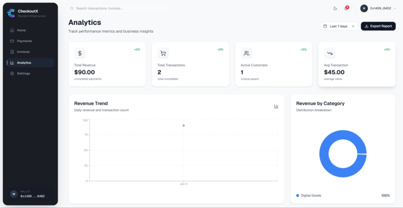 CheckoutX – screenshot 3