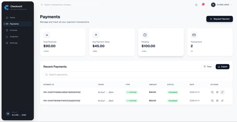 CheckoutX – screenshot 2