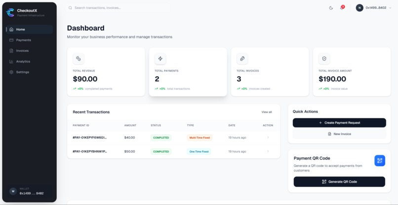 CheckoutX – screenshot 1