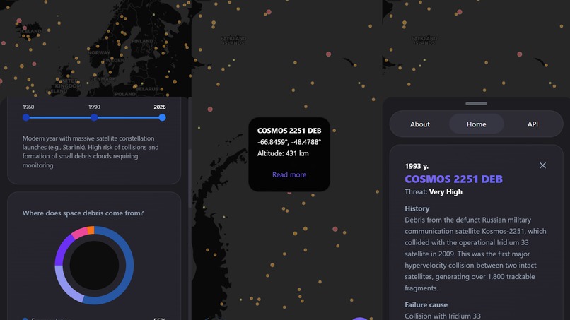 Debris Horizon – screenshot 3
