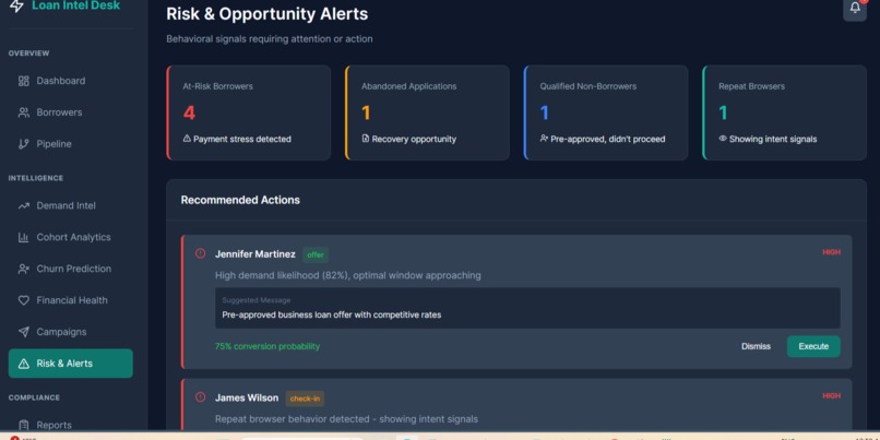 Loan Demand and Intelligence Desk – screenshot 3