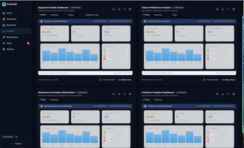 Predict AI : AI-Powered Predictive Maintenance.  – screenshot 2