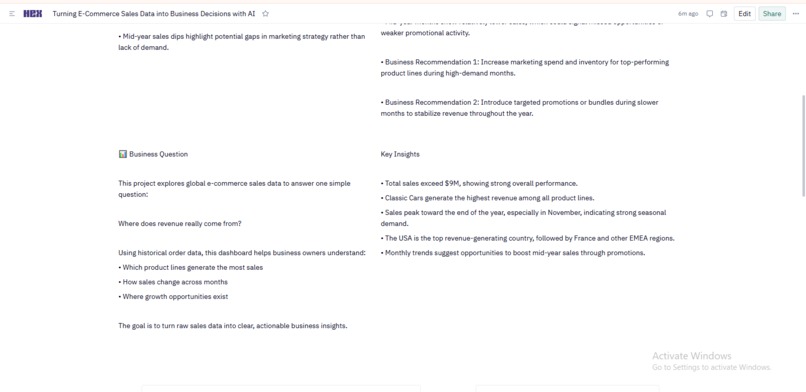 Turning E-Commerce Sales Data into Business Decision with AI – screenshot 4
