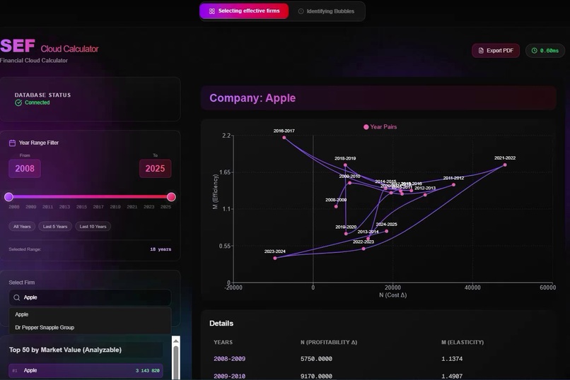 Keeping Loans on Track by IMM – screenshot 2