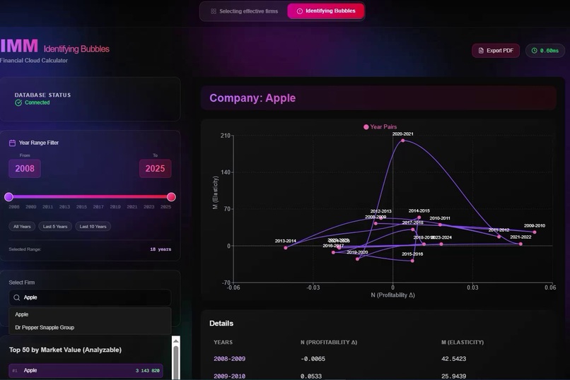 Keeping Loans on Track by IMM – screenshot 3