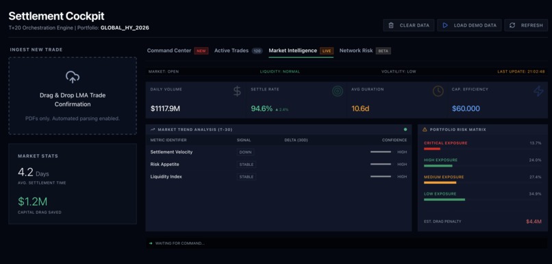 Velocity Orchestrator – screenshot 3
