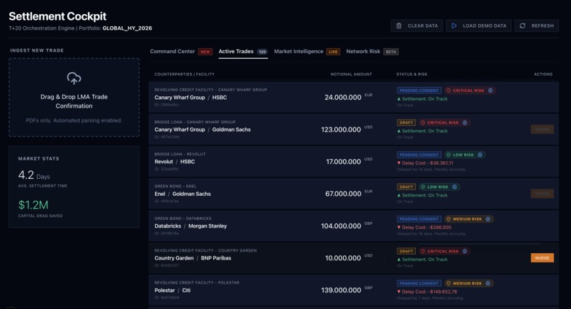 Velocity Orchestrator – screenshot 2