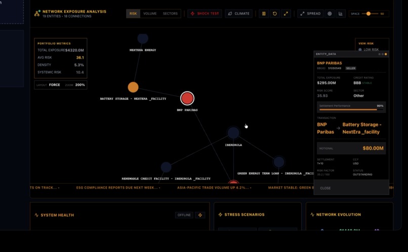 Velocity Orchestrator – screenshot 4