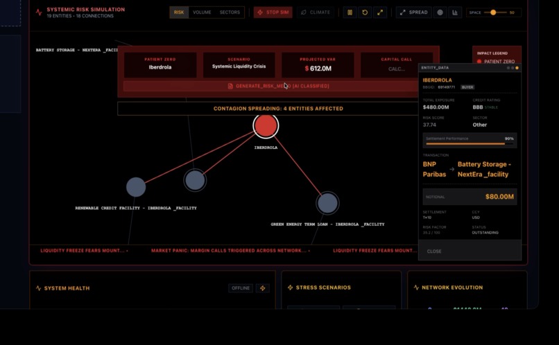 Velocity Orchestrator – screenshot 1