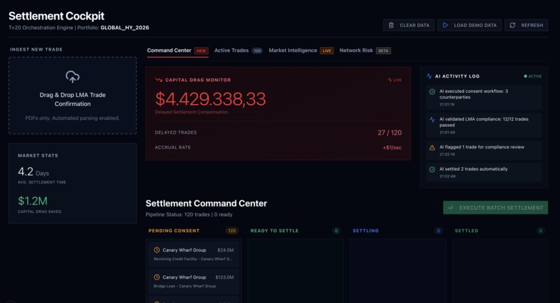 Velocity Orchestrator – screenshot 5
