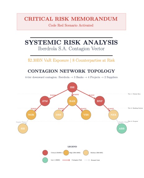 Velocity Orchestrator – screenshot 6