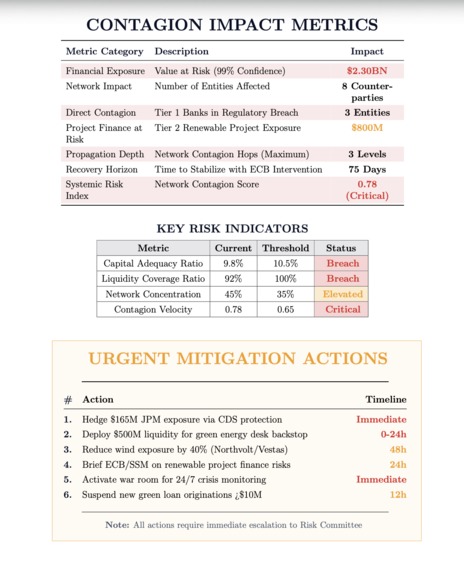 Velocity Orchestrator – screenshot 7