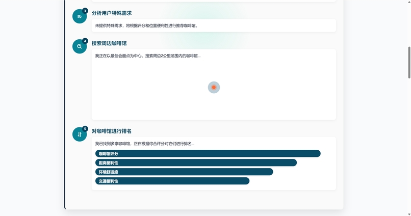 MeetSpot – screenshot 4