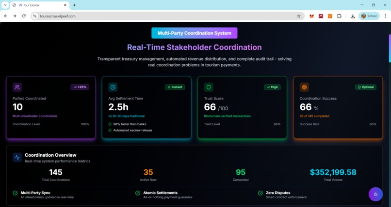 Tour Escrow – screenshot 2
