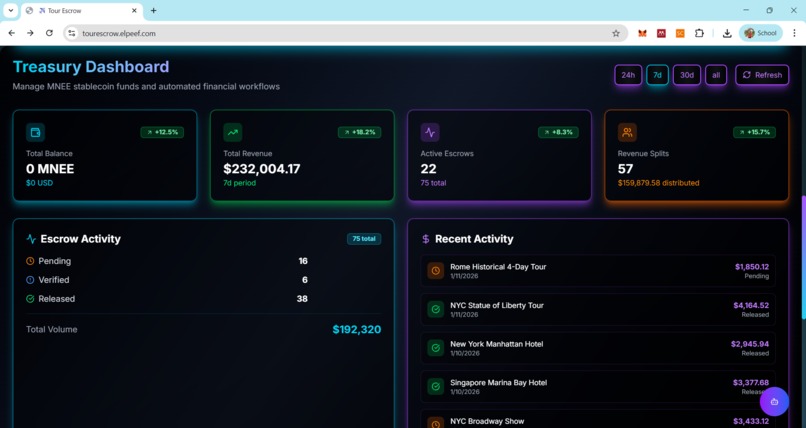 Tour Escrow – screenshot 3