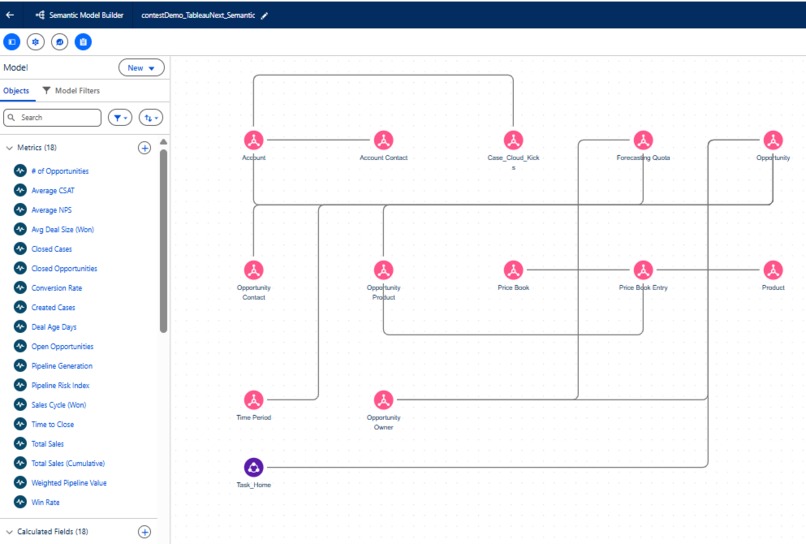 Pipeline Metrics Overview Dashboard – screenshot 2